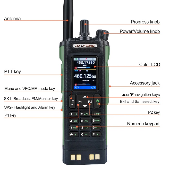Φορητός πομποδέκτης UHF/VHF - UV32 - Baofeng - 401324 Φορητός πομποδέκτης UHF/VHF - UV32 - Baofeng - 401324
